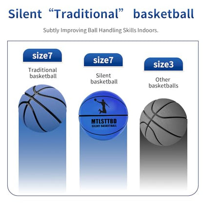 Silent Basketball-Size 7 (29.5") 2026 New Upgrade Dribble Dream Silent Basketball, Grooved Airless Foam Technology for Soundless for Quiet Dribbling and Indoor Training
