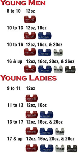 Baseball Softball Bat Weight Swing Trainer 12 Ounce for Regular Handle Bats - Increase Your Bat Speed and Strength While Developing Proper Swing Mechanics