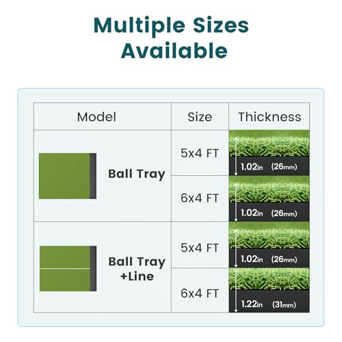 Golf Hitting Mat with Ball Tray, 5x4 / 6x4 ft, 26mm / 31mm Thick, Pro & Elite Turf with Swing Path Line, Premium Golf Practice Mat for Indoor & Outdoor Swing, Chipping, Training