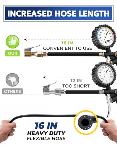 GERCHWAY Tire Inflator with Pressure Gauge – Large Glow Dial, Swivel Air Chuck with Gauge and Air Compressor Accessories – 100 PSI