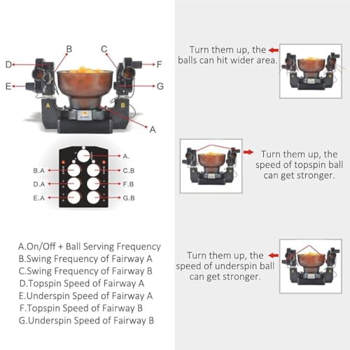 Ping Pong Training Robot Automatic Table Tennis Machine S1001 for Training, Table Tennis Robot Automatic Ball Practice Machine for Training 100+ Balls, 4-40m/S Speed