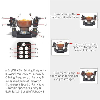 Ping Pong Training Robot Automatic Table Tennis Machine S1001 for Training, Table Tennis Robot Automatic Ball Practice Machine for Training 100+ Balls, 4-40m/S Speed