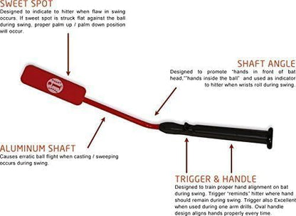 Insider Bat Baseball Softball Batting Swing Trainer Hitting Training Aid Tool Device