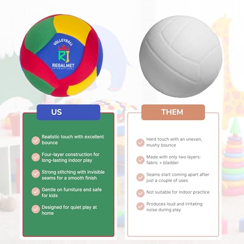 Indoor Volleyball – Super Soft, Pain-Free Play – Kids Indoor Volleyball Ball with Realistic Feel & Bounce – No-Sting Volleyball for Kids Indoor Practice