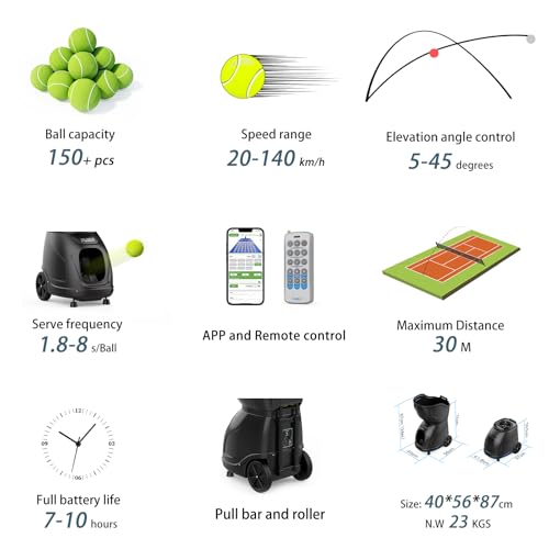 PT-9001 Tennis Ball Machine, Professional Tennis Ball Launcher, 150+ Ball Capacity, 35 Landing Points & Variable Speed,Dual-Control via APP & Remote for Advanced Players(4-6H Runtime)