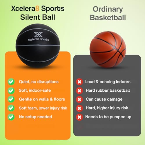 Silent Basketball Size 7 (29.5”) | Grooved Airless Indoor Basketball Quiet Dribbling Indoor Training | Dribble Dream Silent Soundless Basket Ball | Upgraded - Better Grip and Bounce