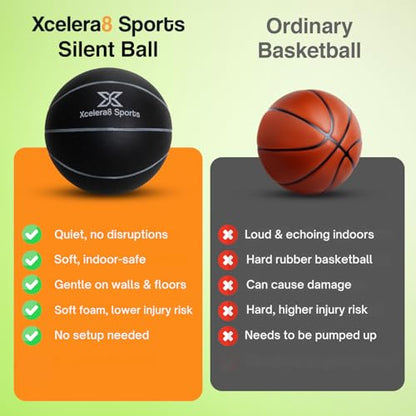 Silent Basketball Size 7 (29.5”) | Grooved Airless Indoor Basketball Quiet Dribbling Indoor Training | Dribble Dream Silent Soundless Basket Ball | Upgraded - Better Grip and Bounce