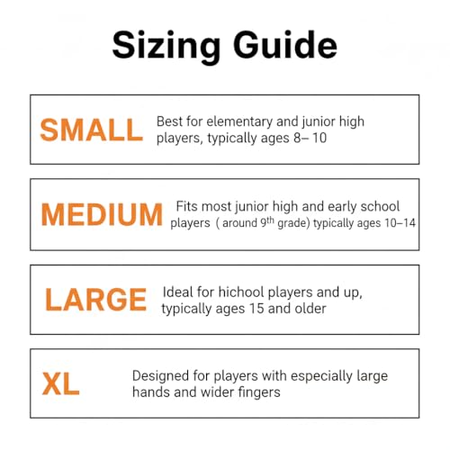 Perfect Jump Shot Basketball Shooting Glove - Jump Shot Trainer for Form Correction & Accuracy - Left & Right Hand for Youth & Adult Sizes