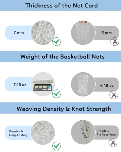 Basketball Net Heavy Duty Outdoor - 7.16oz/200g Hand-Woven Replacement Net, 12 Loops No-Tangle All-Weather Replacement Net for Standard Rims, Pool Hoop, Backyard Court & Indoor Goals - Rims Excluded - style: Tricolor