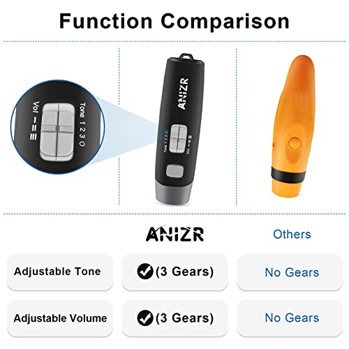 ANIZR Electronic Whistles with Lanyard,Adjustable 3 Tone & 3 High Volume Hand Emergency Whistle Basketball Referee Whistle for Coach,Teacher,Police,Outdoor Camping Boating Hiking(with Battery) - color: Black-2pcs