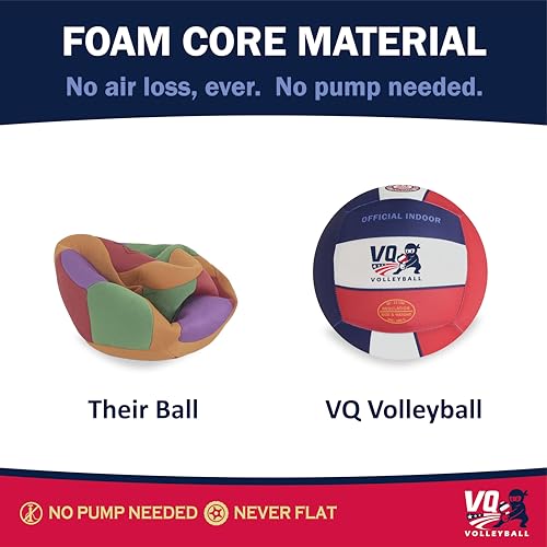 Soft Volleyball - Foam, Silent, No-Deflate, Durable Indoor Volleyball for Training, Games & Practice - Soft on Arms, Safe for House - color: Red, White, & Blue