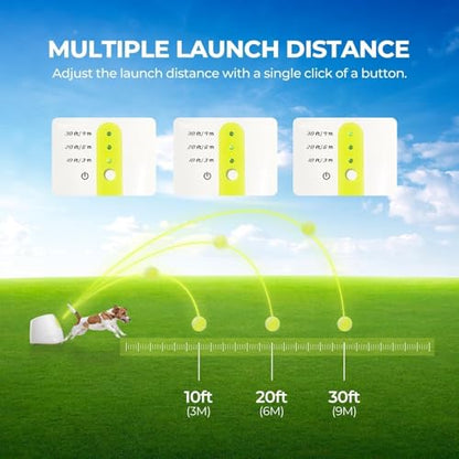 AFP Automatic Ball Launcher Dog Ball Thrower Machine Interactive Hyper Fetching Toy for Large Dogs, 3 Tennis Balls Included, Max Version - size: Mini Size