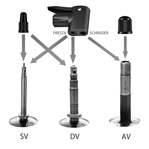 Bicycle Valve Adapter Set, Replacement Pump Head with Dual Valves for All Bicycles Car, Bike Valve Converter, Ball Pump Connection Hose, Ball Pump Needles, Air Pump Adapter for Bicycle Pumps