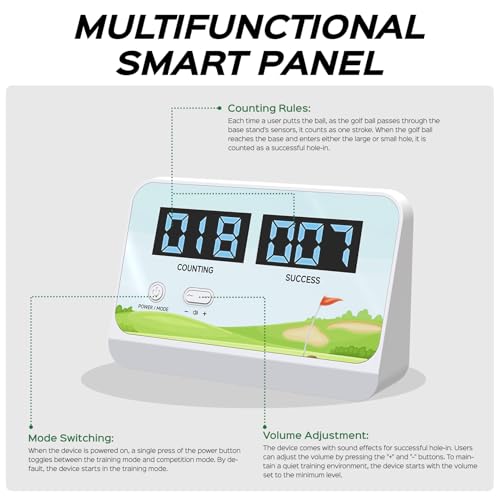 Premium Smart Putting Green Indoor Mat - Putt Counter & Dual-Hole Training, Advanced Stats, Non-Slip Velvet Surface for Home/Office/Backyard - Great Golf Gift for Men