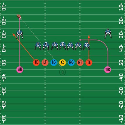 Football Spot Markers for Position, Agility, and Tactical Drills