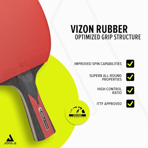JOOLA Infinity Carbon Professional Table Tennis Paddle with Cover – Ergonomic Comfort Grip - ITTF Approved Rubbers - Competition Paddle for Powerful Spin - Protective Packaging Case