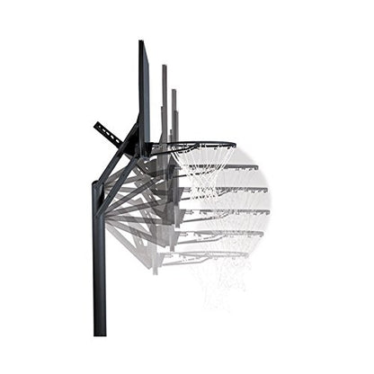 Lifetime 1531 Portable Basketball System, 48 Inch Shatterproof Backboard