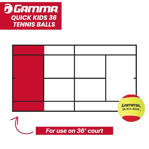 GAMMA Quick Kids Training Tennis Balls for Kids & Beginners, Low-Compression Core Reduces Speed & Bounce, Great for Tennis Practice, USTA & ITF Approved for 10 & Under Tournaments Parent - size: 12 Bag, style: Quick Kids 36