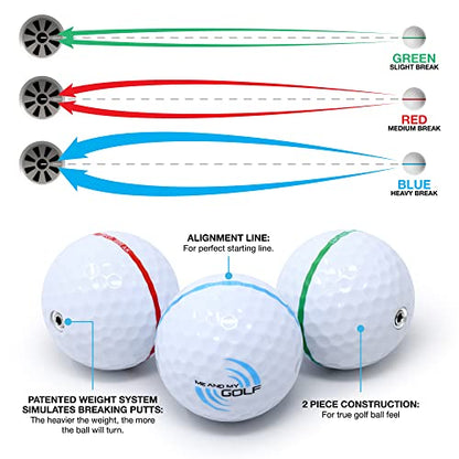 ME AND MY GOLF Breaking Ball Putting Mat - Simulate Breaking Putts at Home - size: 7.5ft