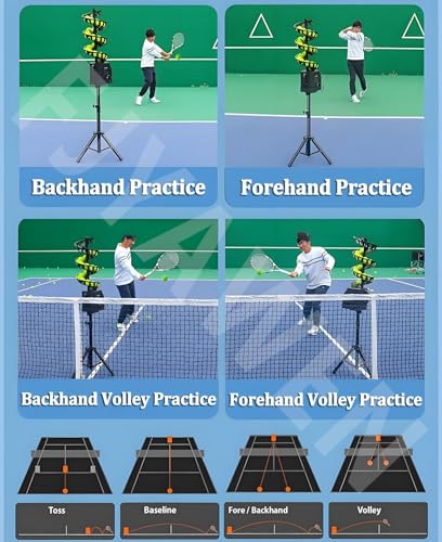 Remote Control Tennis Ball Machine, Portable Tennis Ball Tosser with Triangular Base, 33 Ball, for Self-Play Ball Launcher Beginners, Kids, Coaches, Home-Court