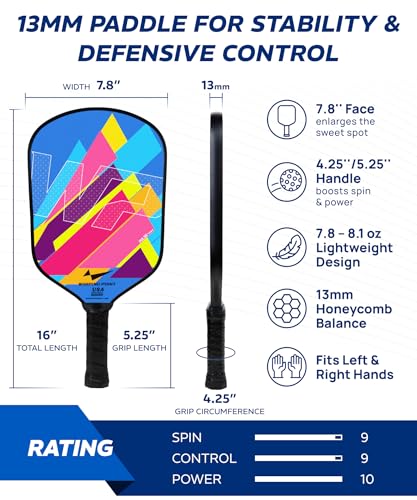 Pickleball Paddles Set of 2, Fiberglass Pickleball Set, Durable & Lightweight USAPA Approved Pickle Ball Rackets 2 Pack Pickleball Gifts for Women with Bag & Outdoor Balls for Men Beginner Kids Adults - style: 13&14MM | Blue
