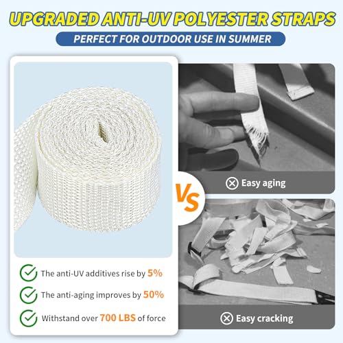 Reinforced Anti-UV Replacement Pool Volleyball Net Only with Scoring Clamps, 15 ft Net - Easy Set Up and Long Lasting - style: pool volleyball net only