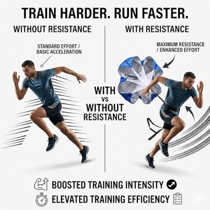 Football Kick Trainer Parachute Resistance with Adjustable Waist Strap for Youth Field, Backyard, Speed and Power Drills