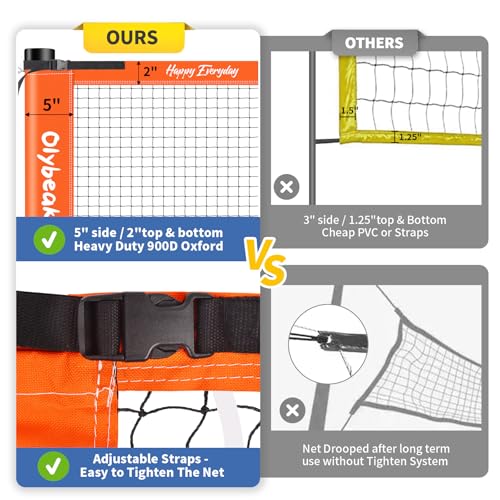 Badminton & Volleyball Combo Set 32 ft with Net, Anti-Sagging Design, 4 Badminton Rackets, 3 Birdies and PU Volleyball for Backyard Lawn Beach - color: Bright Orange