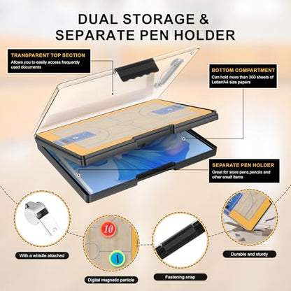 Basketball Clipboard for Coaches - All-Weather Double-Sided Dry Erase Board with Magnetic Pieces, Markers, Eraser, Whistle & Clear View Dry Erase Storage Box | Perfect Basketball Gifts - style: Basketball