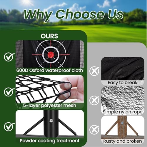 Golf Cage Practice Hitting Net, 10x7ft Golf Hitting net with Side Barriers/Auto-Ball Return, 2 Target Clothe, Golfs nets for Backyard Driving Chipping Swing Training, Indoor Outdoor Use
