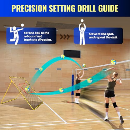 SPOYNAL 7x4 FT Volleyball Rebounder Net, 5-Angle Volleyball Training Equipment, Adjustable Rebounder Net Practice Setting, Spiking, and Bumping, Practice Net for Baseball, Softball, Lacrosse, Soccer