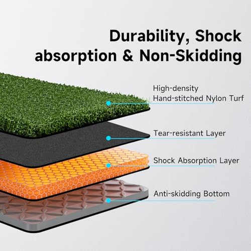 Pro Golf Hitting Mat 4'X5' | 2" Thick Heavy Duty Nylon & Premium NBR Foam | Durable & Withstand 500,000 Shots | Accept Real Tee | Superb Cushioning | No Residual | Indoor/Outdoor/Simulater