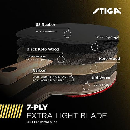 STIGA Carbon+ Bundle Ping Pong Paddle Set – 7-ply Extra Light Carbon Fiber Blade – 2mm Premium Sponge – Concave Pro Handle – 2 3-Star Tournament Balls – Neoprene Racket Cover – Player Wristband - color: Red Cover