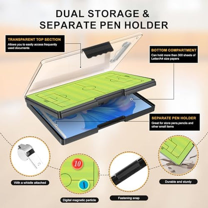 All-Weather Tactical Coaching Clipboard for Soccer & Basketball - Double-Sided Dry Erase Board with Magnetic Pieces, Markers, Eraser, Whistle & Storage Case | Perfect Coach Gift (Soccer) - style: Soccer