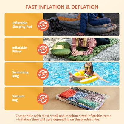 AGPTEK Portable Mini Air Pump for Inflatables, 180L/min Electric Inflator Deflator, USB-C Rechargeable Pump with 3-Mode LED Light for Air Mattress Pool Floats Sleeping Pad Vacuum Bags 0.58PSI