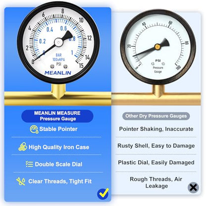 0-15Psi Well Pump Pressure Gauge 1/4" NPT 2" FACE DIAL for Water Oil Air Well Pump Tank Tire Pressure Test Back Mount, with Teflon Tape - size: 0-15Psi