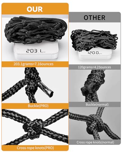 Professional Basketball Net Replacement Heavy Duty, Upgraded Durability [7.16oz], All Weather Anti Whip, Fits Standard Indoor Outdoor Rims - 12 Loops - style: Black