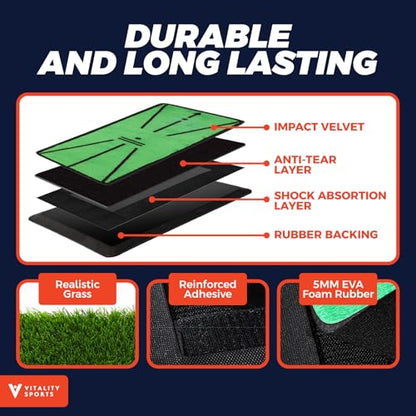 Golf Hitting Mat, 4 PCS Dual Turf Golf Practice Mat for Indoor Outdoor Swing Path Feedback, Driving, Chipping, Putting, Durable Artificial Grass Golf Mats for Men Women, 20"x16" Training Aid with Tees