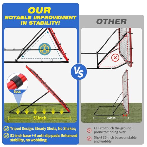 5-Angle Baseball Rebounder Net Bounce Back Net Solo Fielding Trainer 48x52 Inch, Multi-Sport Pitch Back for Ground, Line Drive, Fly Ball with Stable Frame, 45-PLY Net, Carry Bag - color: Red
