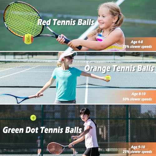 INSUM Tennis Balls, Low Pressureless Tennis Balls for Beginners, Made of Premium Durable Felt, Idea for Little Beginner Practice - color: Kids 78Ft (25% Slower Speeds)