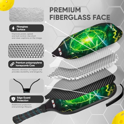Pickleball Paddles Set of 2 - USAPA Approved Fiberglass Surface - Pickle Ball Rackets 2 Pack - Pickle Ball Set with 2 Rackets, 4 Pickle Balls, 1 Pickleball Bag - Great for Men, Women, Kids or Adult