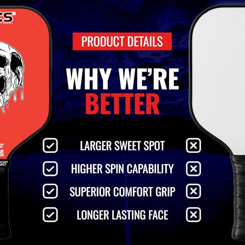 SCS Carbon Fiber Pickleball Paddle – USAPA Approved 2024 – Lightweight, Enhanced Spin, Sure-Grip Handle – Evo-Lite Series for Intermediate Players - color: Overkill