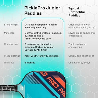 PicklePro Pickleball Paddles with Cover – Lightweight Fiberglass Pickleball Paddle for Kids, Youth & Beginners, Cushioned Grip, 13mm Honeycomb Core, Indoor & Outdoor Racket, USAP Approved
