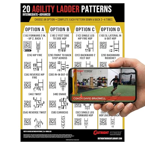 Guided Coaching Agility Ladder Drills Training System - Structured Speed & Footwork Charts with Built-in Progressions - style: Intermediate–Advanced (18x24)