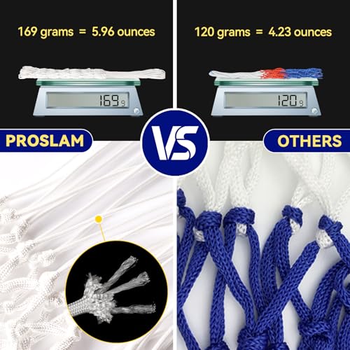 Nylon Heavy Duty Basketball Net Replacement – 60-Line High Density Thickened Net, Anti-Whip Anti-Tangle, All Weather Indoor Outdoor, Fits Standard 12 Loops Rim (Swish Sound for Pro Competition)