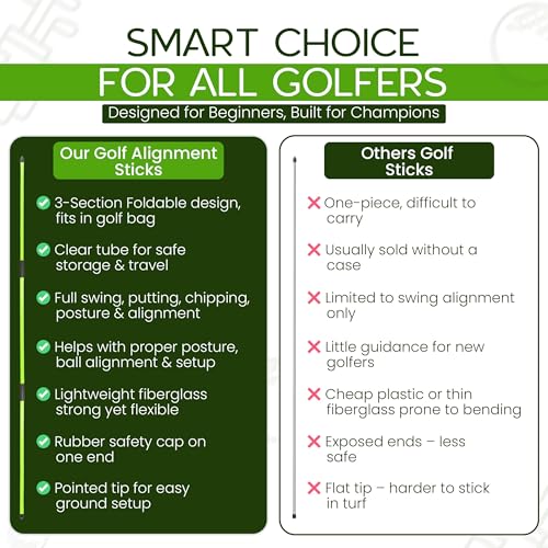 Collapsible Golf Alignment Sticks | 48 Inches Golf Trainer Stick Set for Aiming/Putting/Posturing | Fiberglass Rods for Practice | Portable Super Stroke Alignment Sticks with PVC Tube Case