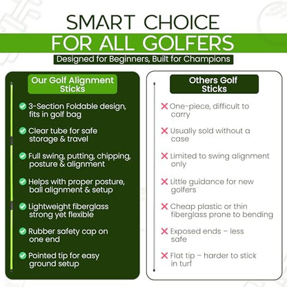 Collapsible Golf Alignment Sticks | 48 Inches Golf Trainer Stick Set for Aiming/Putting/Posturing | Fiberglass Rods for Practice | Portable Super Stroke Alignment Sticks with PVC Tube Case
