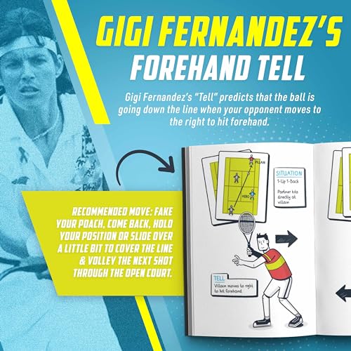 The Little Black Book of Tells - Master Tennis Anticipation, Strategy & Tactics with 52 Tells and Video Access - Learn Essential Tips and Insights on Ball Prediction for Poaching, Alley & Lob Coverage