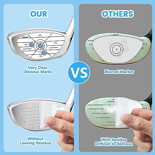 Seticek Golf Impact Tape Labels ｜Self-Teaching Sweet Spot and Consistency Analysis ｜ Improve Golf Swing Accuracy and Distance - color: 150PC-RIGHT HANDED GOLFER