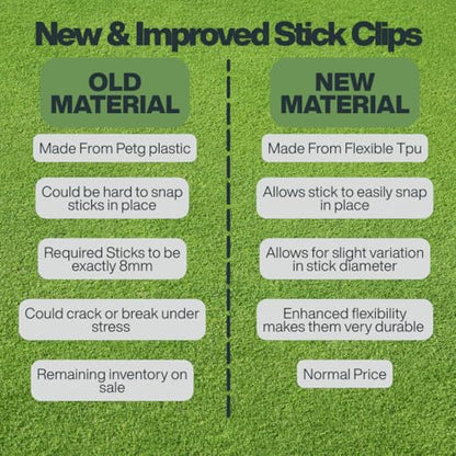 Golf Alignment Stick Clips (3 Pack) – Upgraded New Version – More Flexible & More Durable – Training Aid for Ball Position & Parallel Line Setup